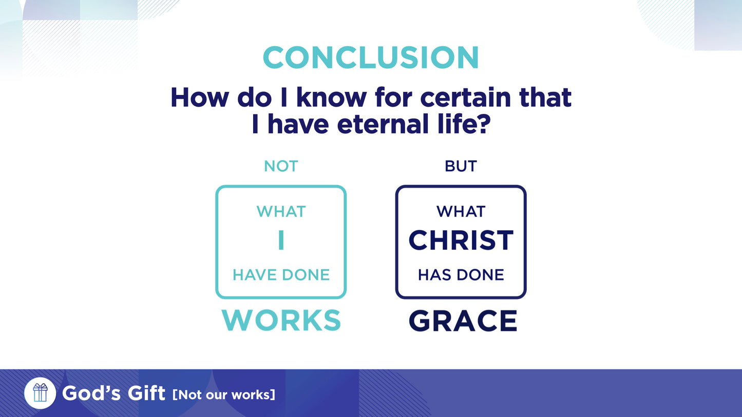 Sermon Series PowerPoint Slides