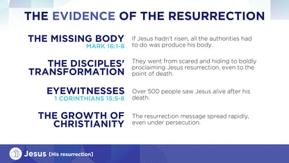 Christianity Explained (Youth Edition)