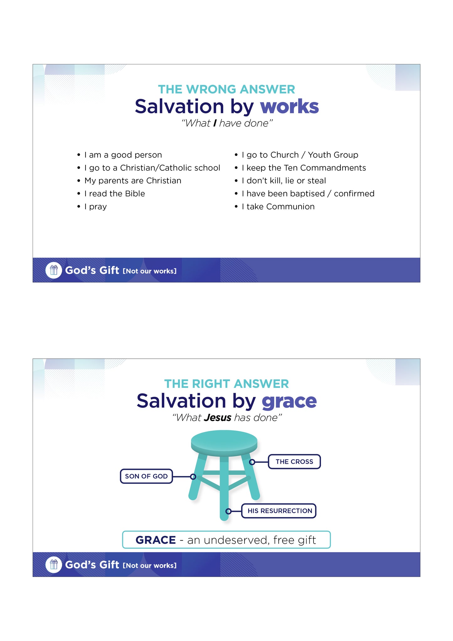 Christianity Explained (Youth Edition)
